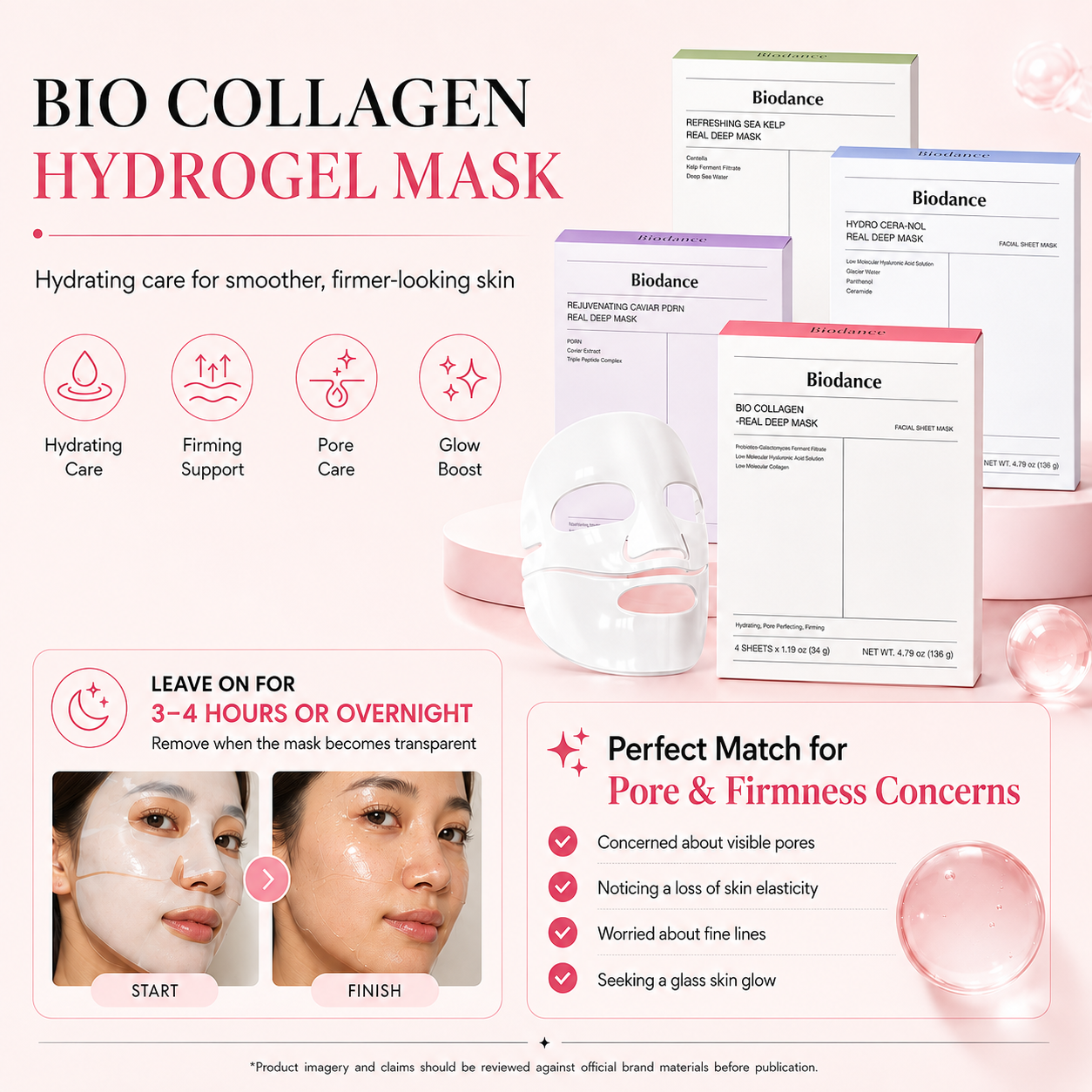 Biodance Bio Collagen-Real Deep Mask 16ea x 1.19 oz.(34g)