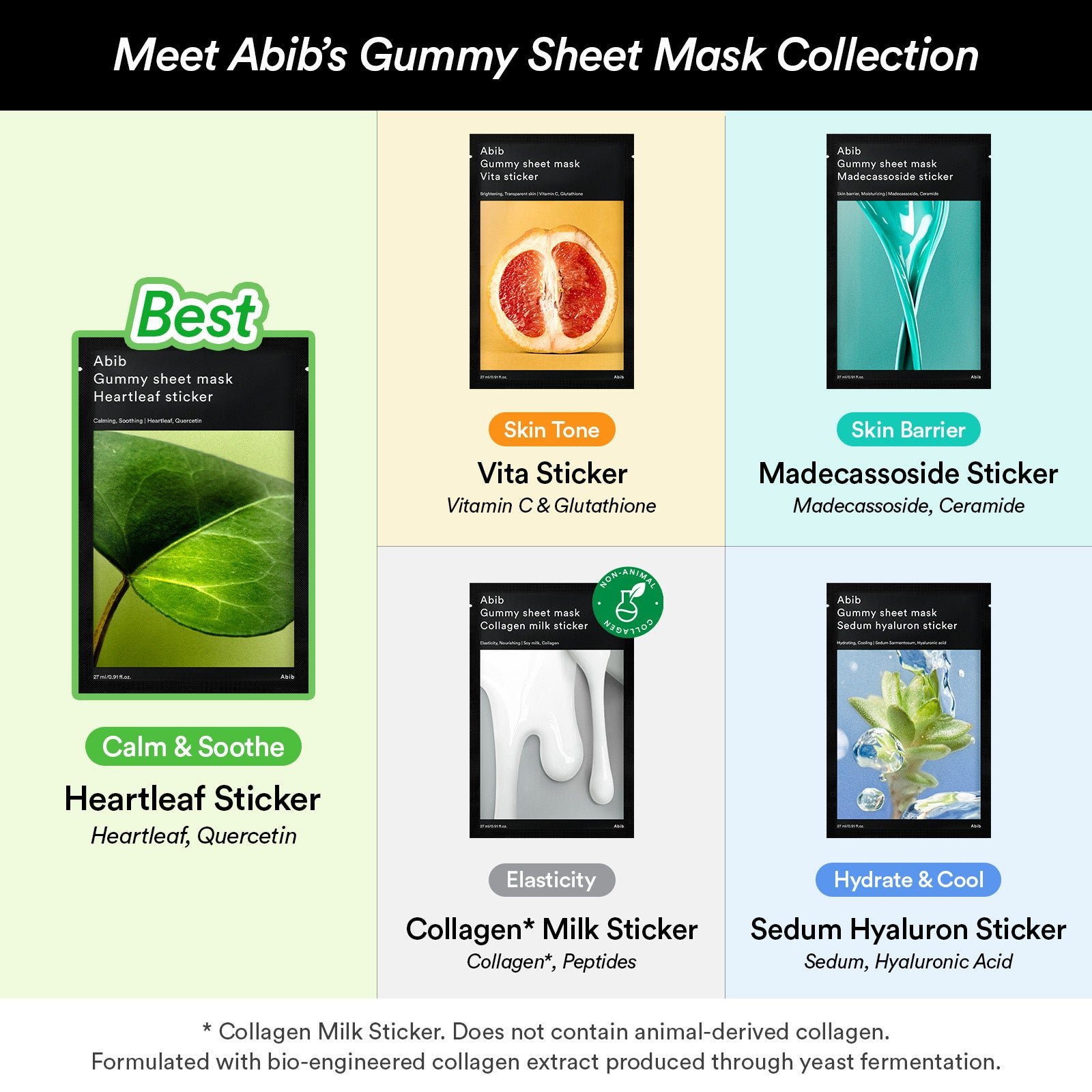 Gummy Sheet Mask Non-Animal Collagen Milk Sticker (10 Sheets)