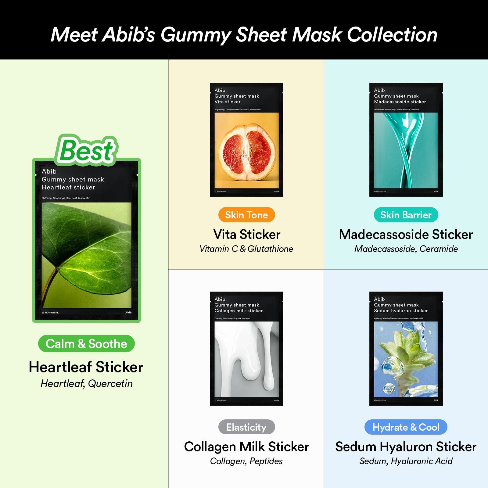 Gummy sheet mask Sedum hyaluron sticker(10 sheets)