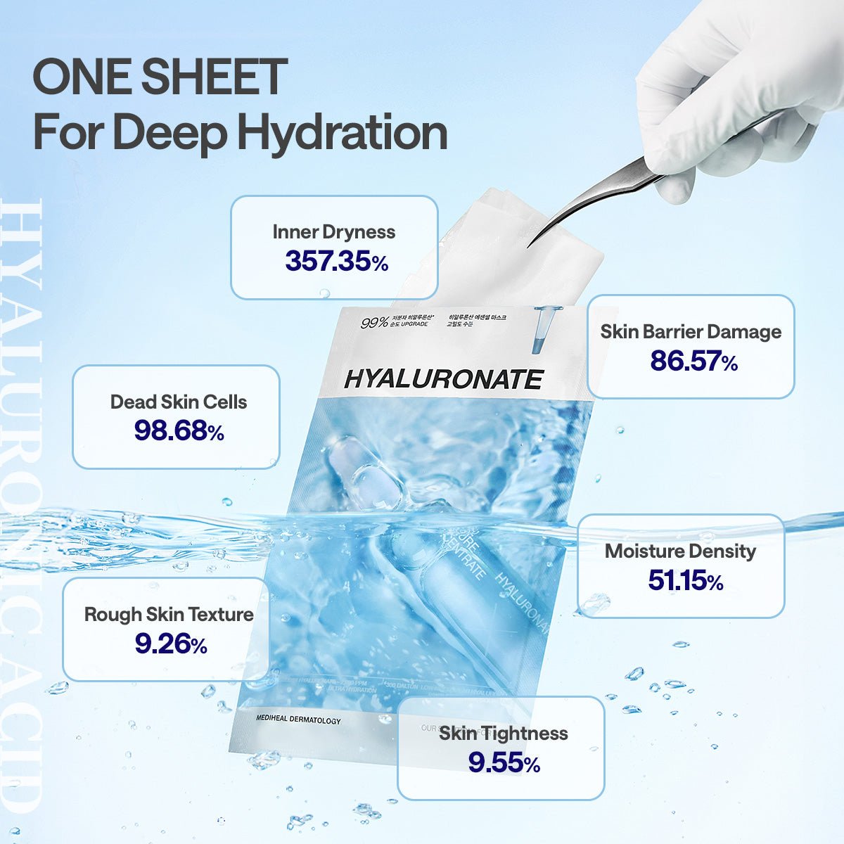 Hyaluronate Essential Mask Ultra Hydration
