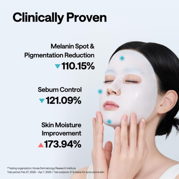 Madecassoside Wrapping Serum Mask