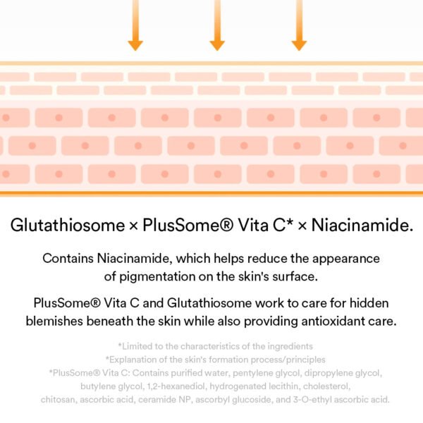 Mild acidic pH sheet mask Glutathiosome fit(10 sheets)