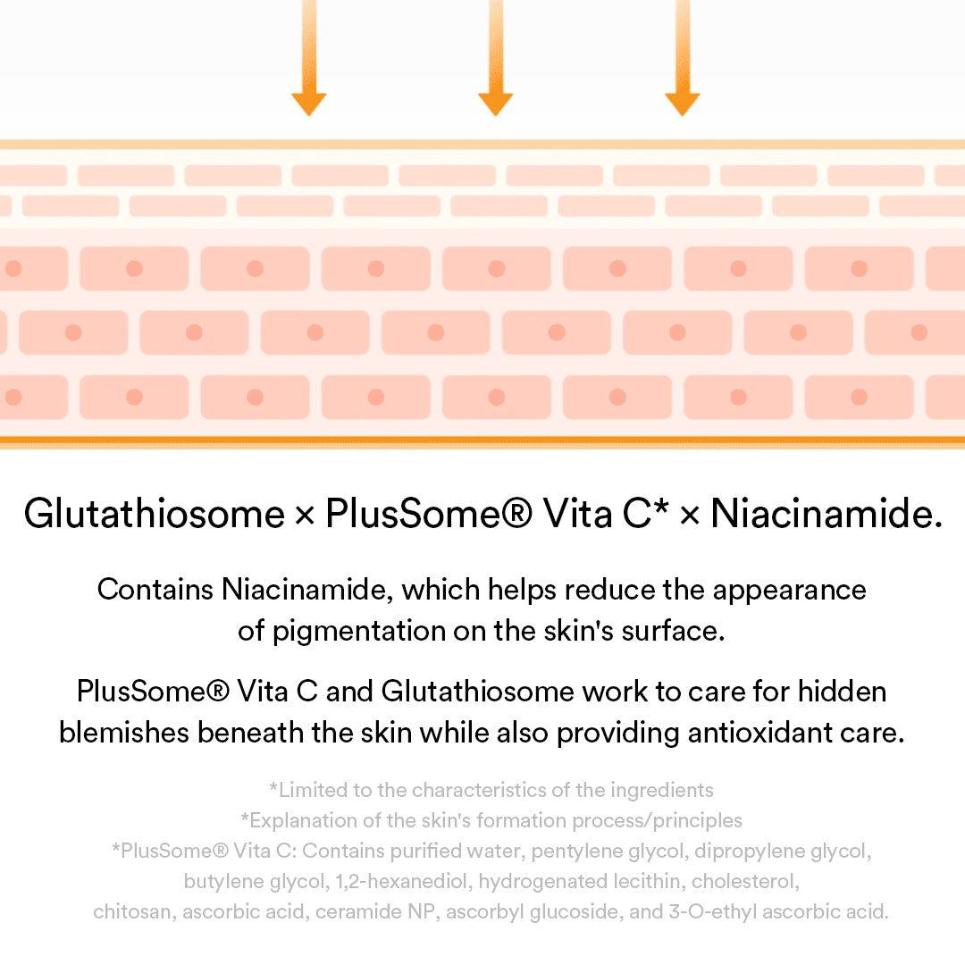 Mild acidic pH sheet mask Glutathiosome fit(10 sheets)