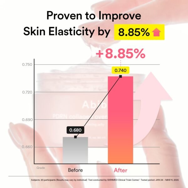 PDRN collagen overnight mask Firming jelly