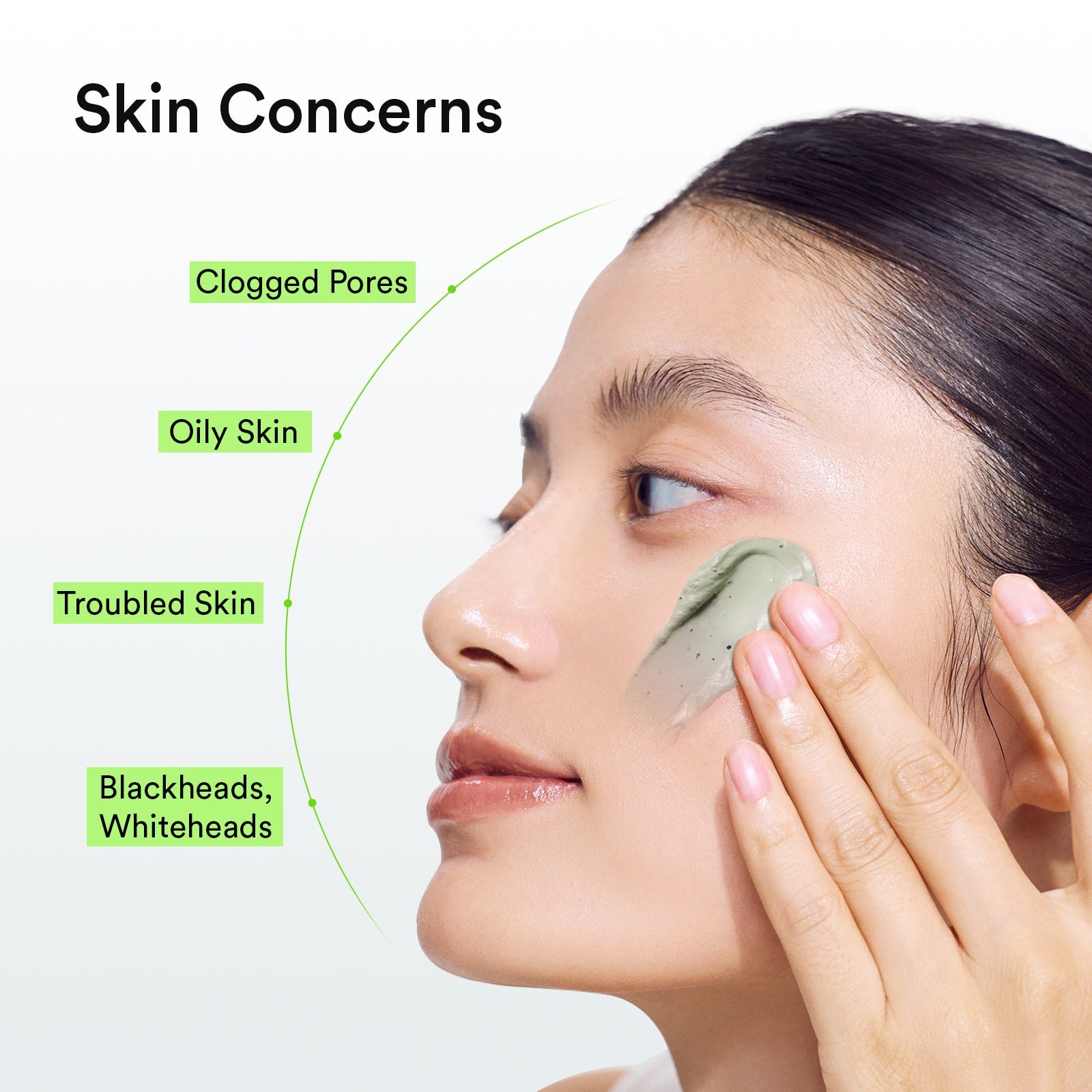 Pore-to-Glow Trio