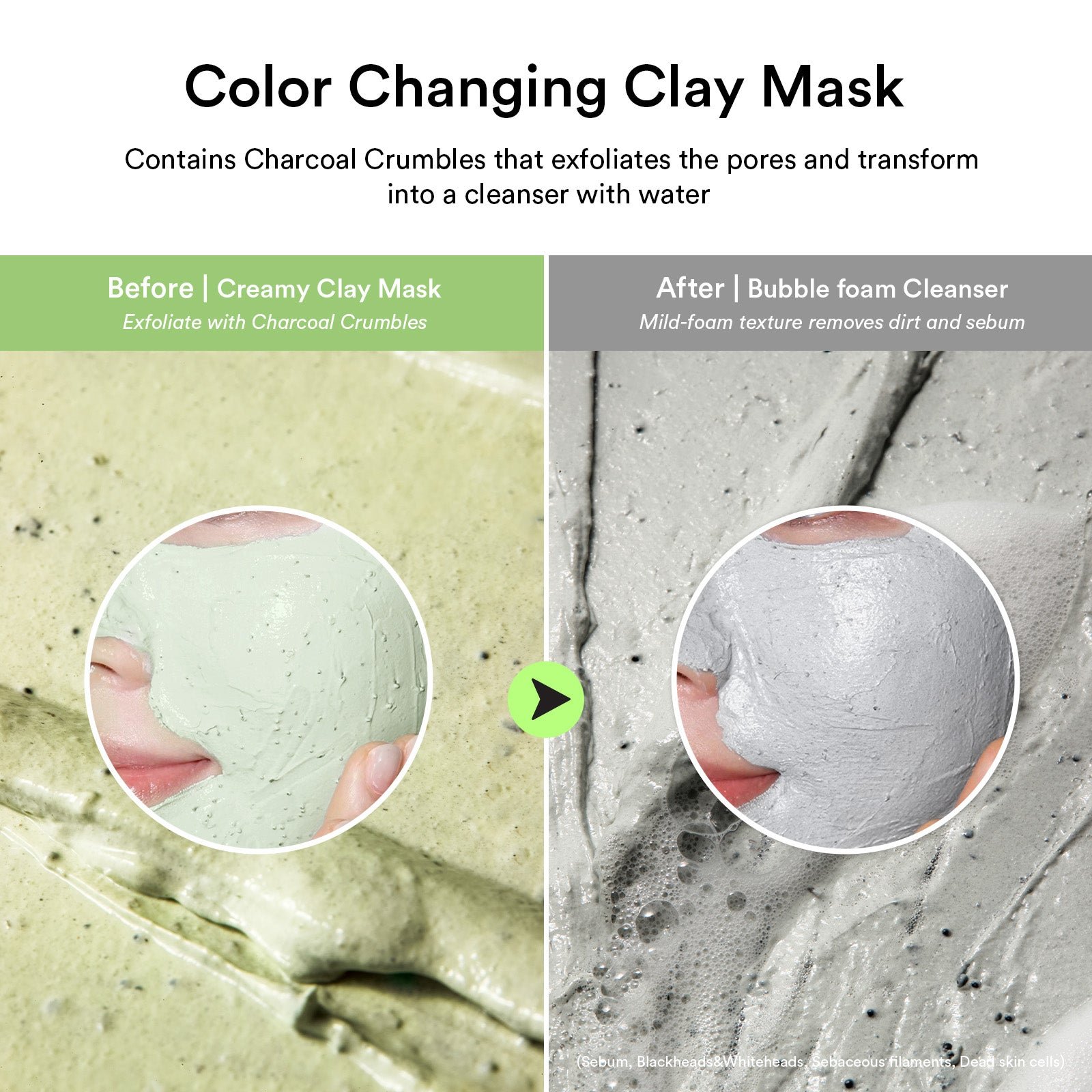 Pore-to-Glow Trio