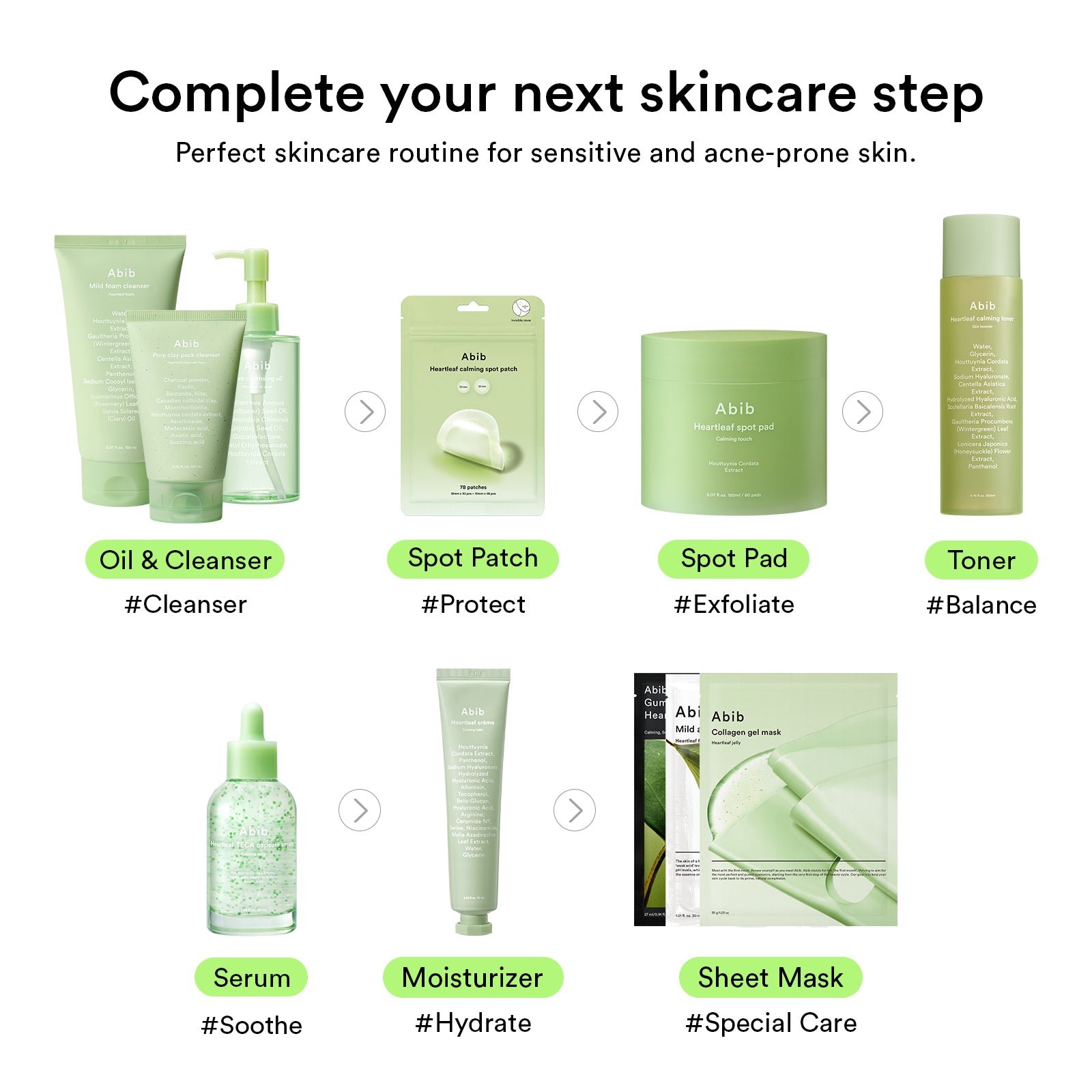 Pore-to-Glow Trio