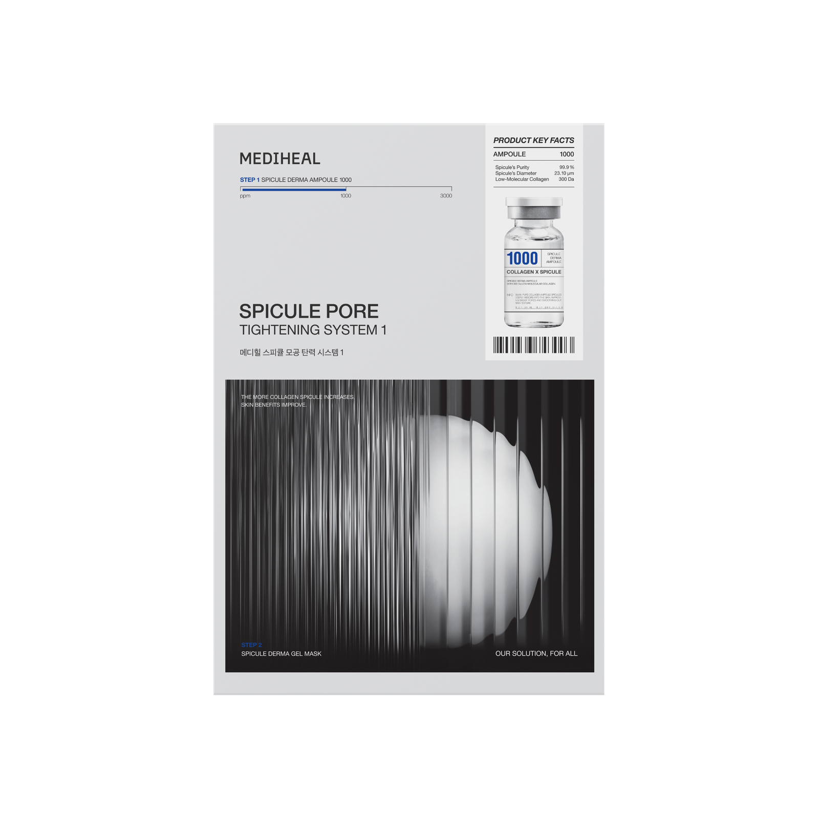 Spicule Pore Tightening System 1