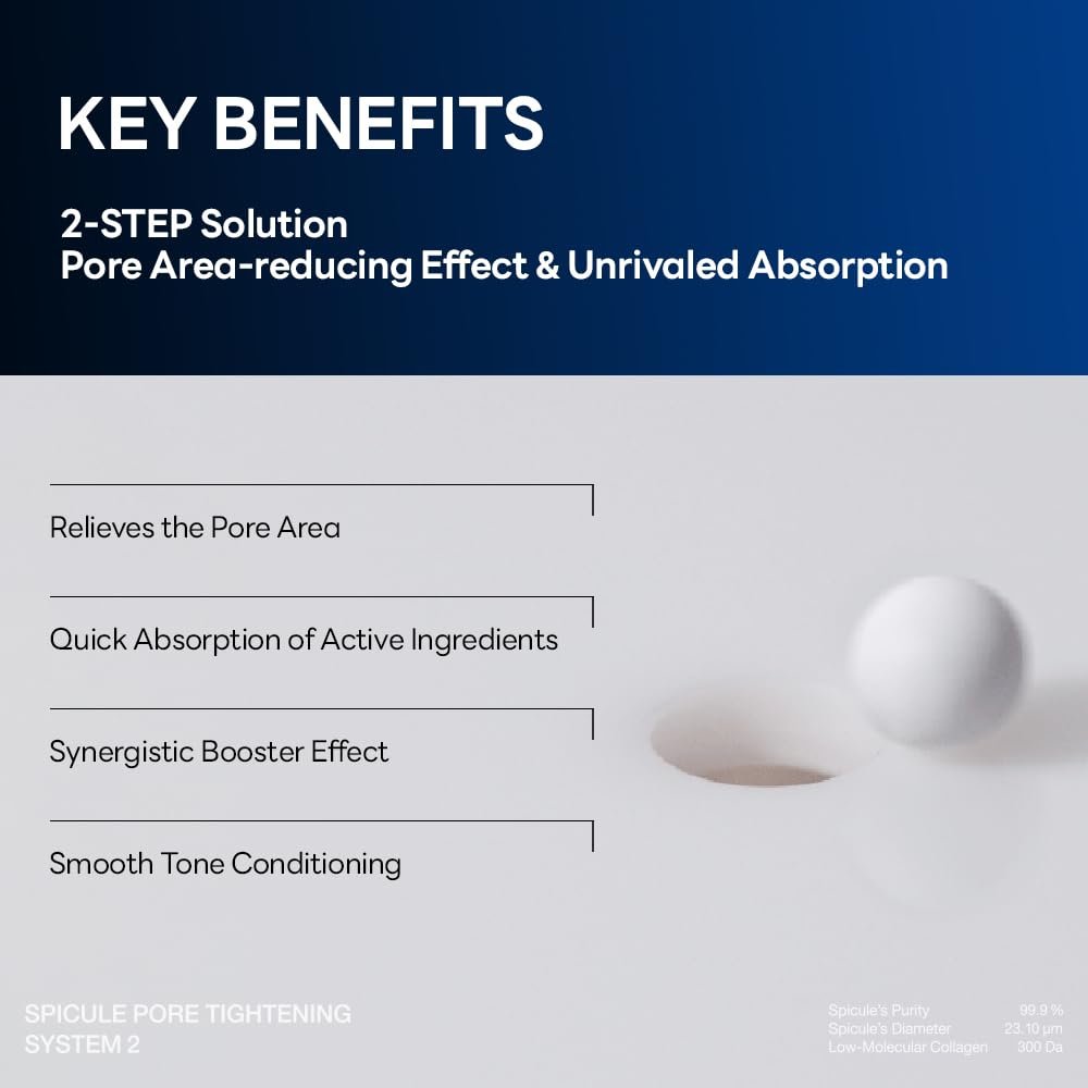 Spicule Pore Tightening System 2