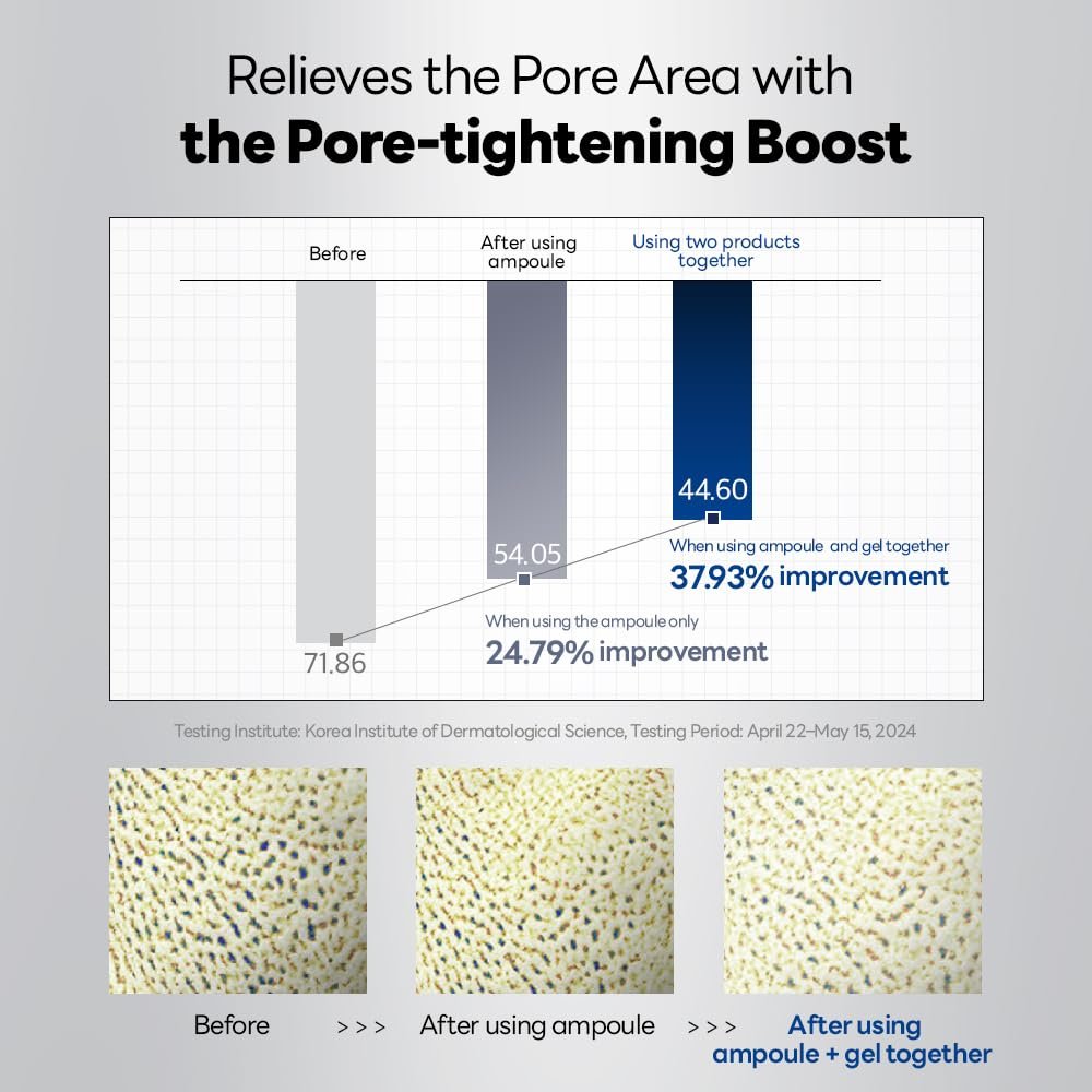 Spicule Pore Tightening System 2