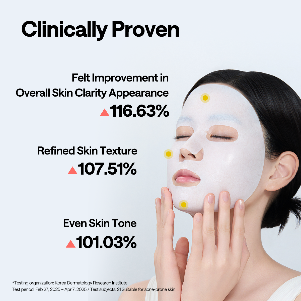 Vitamin C Wrapping Serum Mask