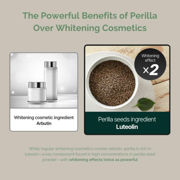 Perilla Brightening Ampoule Mask 1ea - Gallery image 1