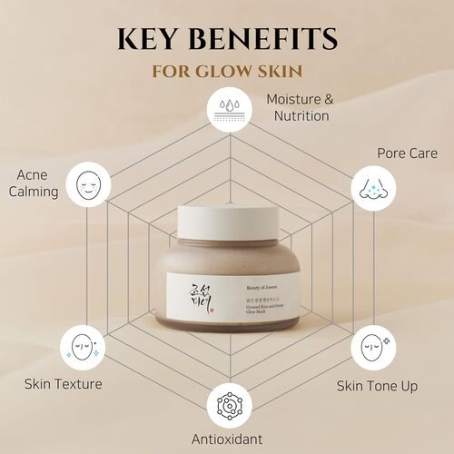 Ground Rice and Honey Glow Mask 150ml - Gallery image 2
