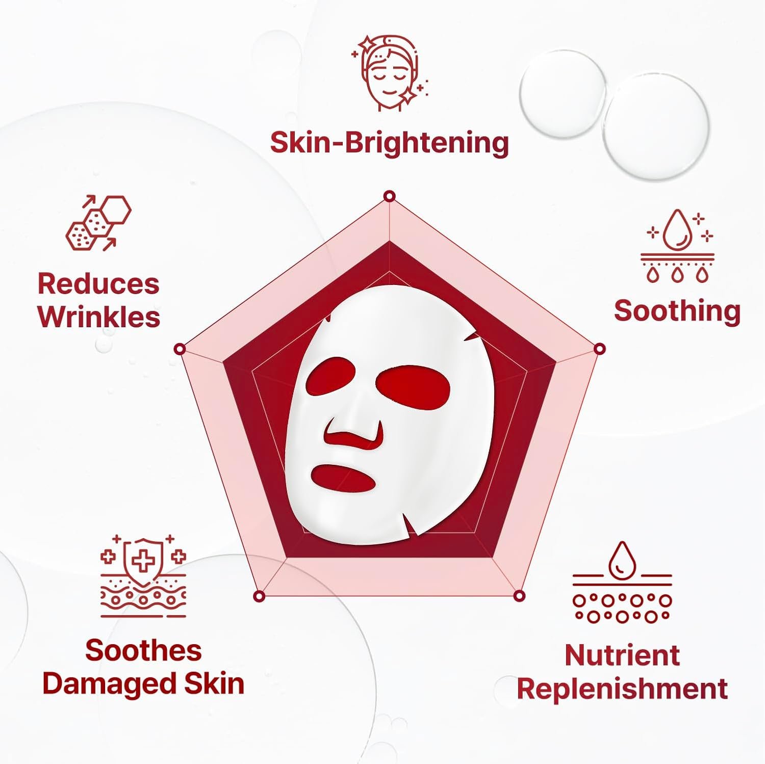 Madeca Derma Mask III Intensive Formula (10pcs) - Detail image 2