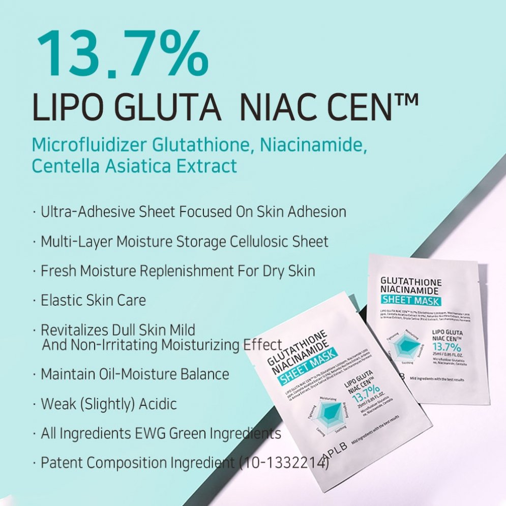 Glutathione Niacinamide Sheet Mask (10ea) - Detail image 2