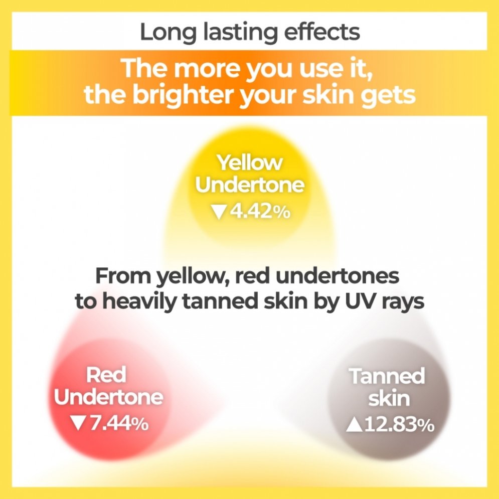 No.5 Glutathione Vitamin Mask (5ea) - Detail image 3