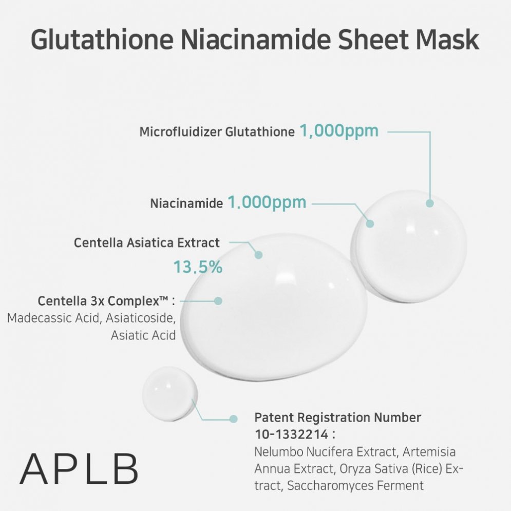 Glutathione Niacinamide Sheet Mask (10ea) - Detail image 3