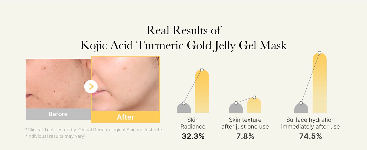 Kojic Acid & PDRN Gel Mask (4ea+4ea) - Detail image 4