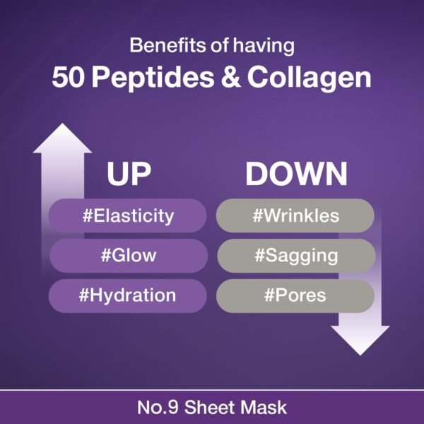 No.9 NAD Bio Lifting Full Cover Facial Mask (4ea) - Gallery image 5