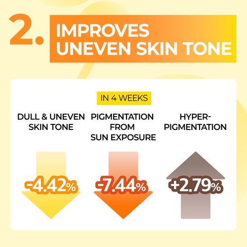 No.5 Glutathione Vitamin Mask (5ea) - Gallery image 5