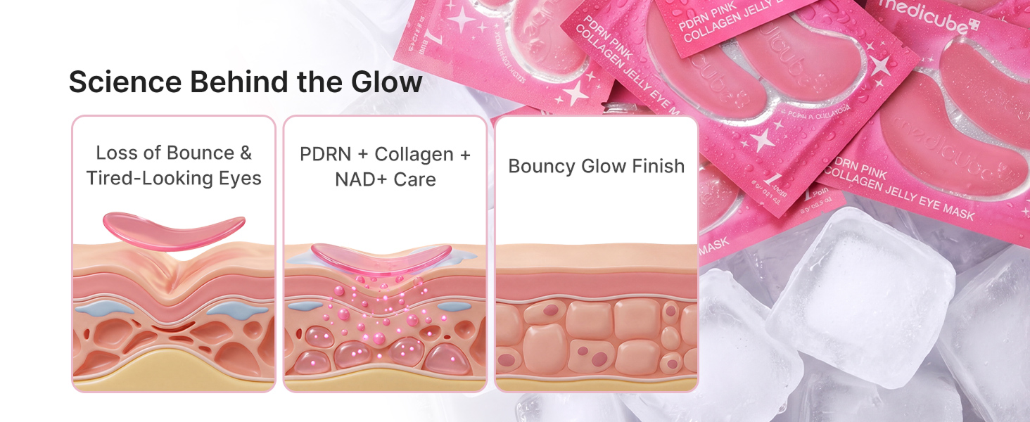 PDRN Pink Collagen Jelly Eye Mask (50 pouch) - Detail image 5