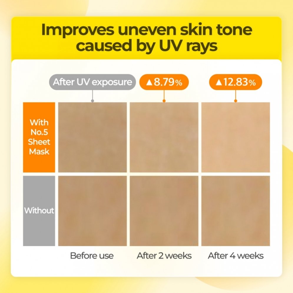 No.5 Glutathione Vitamin Mask (5ea) - Detail image 6