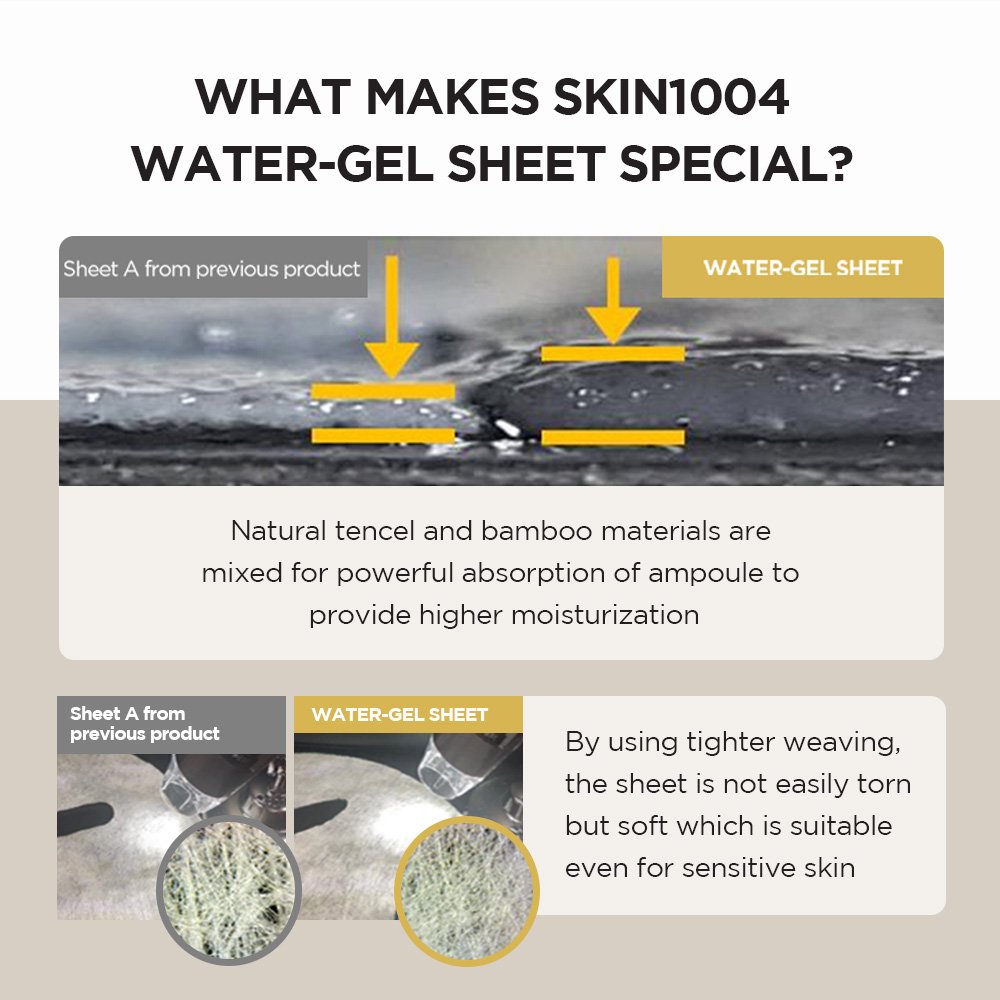 Madagascar Centella Watergel Sheet Ampoule Mask (1ea) - Gallery image 6