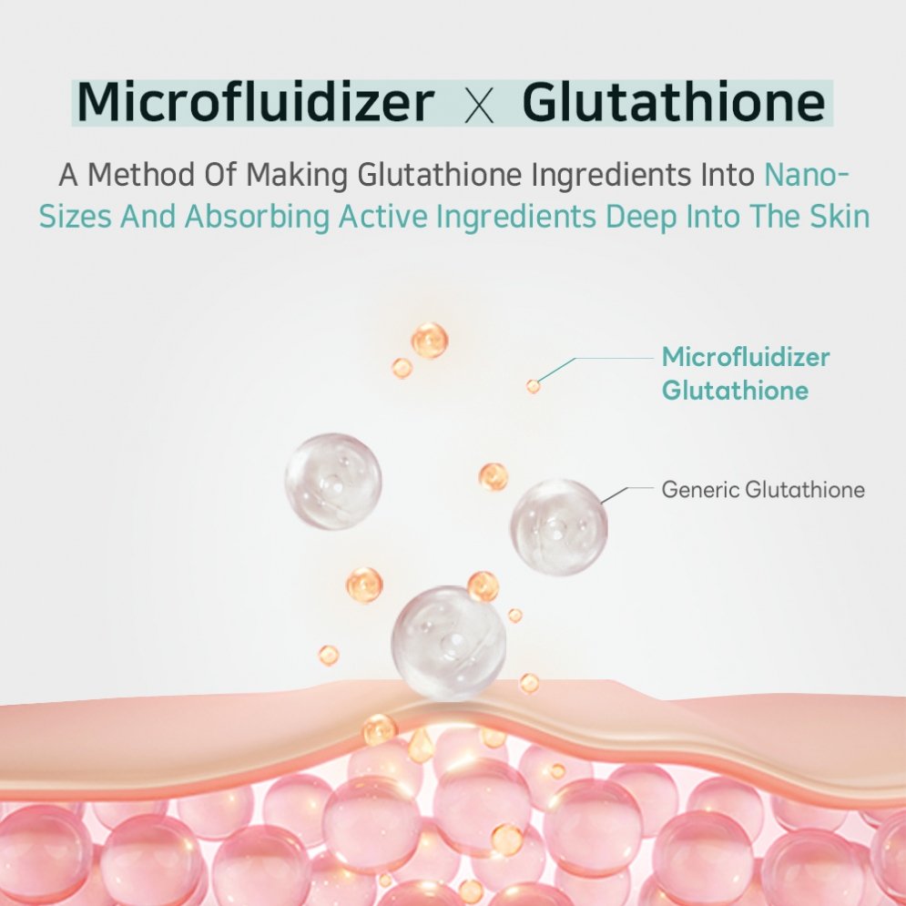 Glutathione Niacinamide Sheet Mask (10ea) - Detail image 8