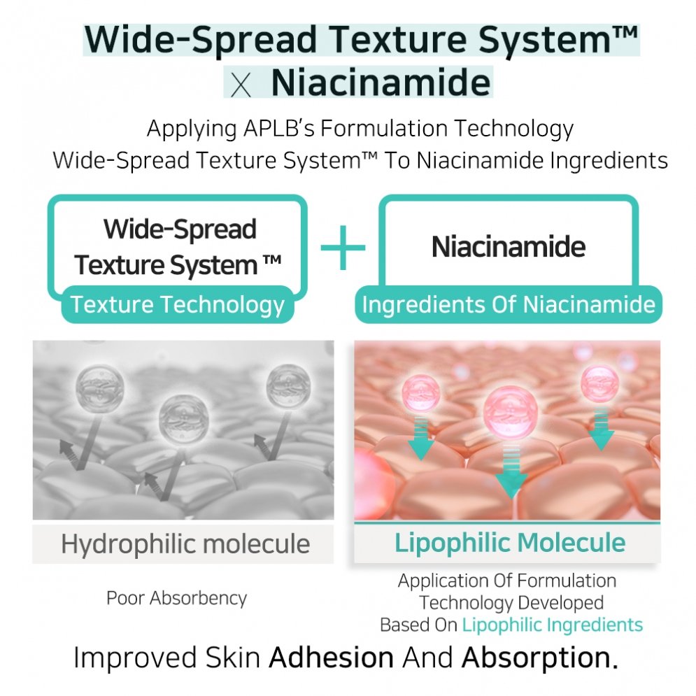 Glutathione Niacinamide Sheet Mask (10ea) - Detail image 9