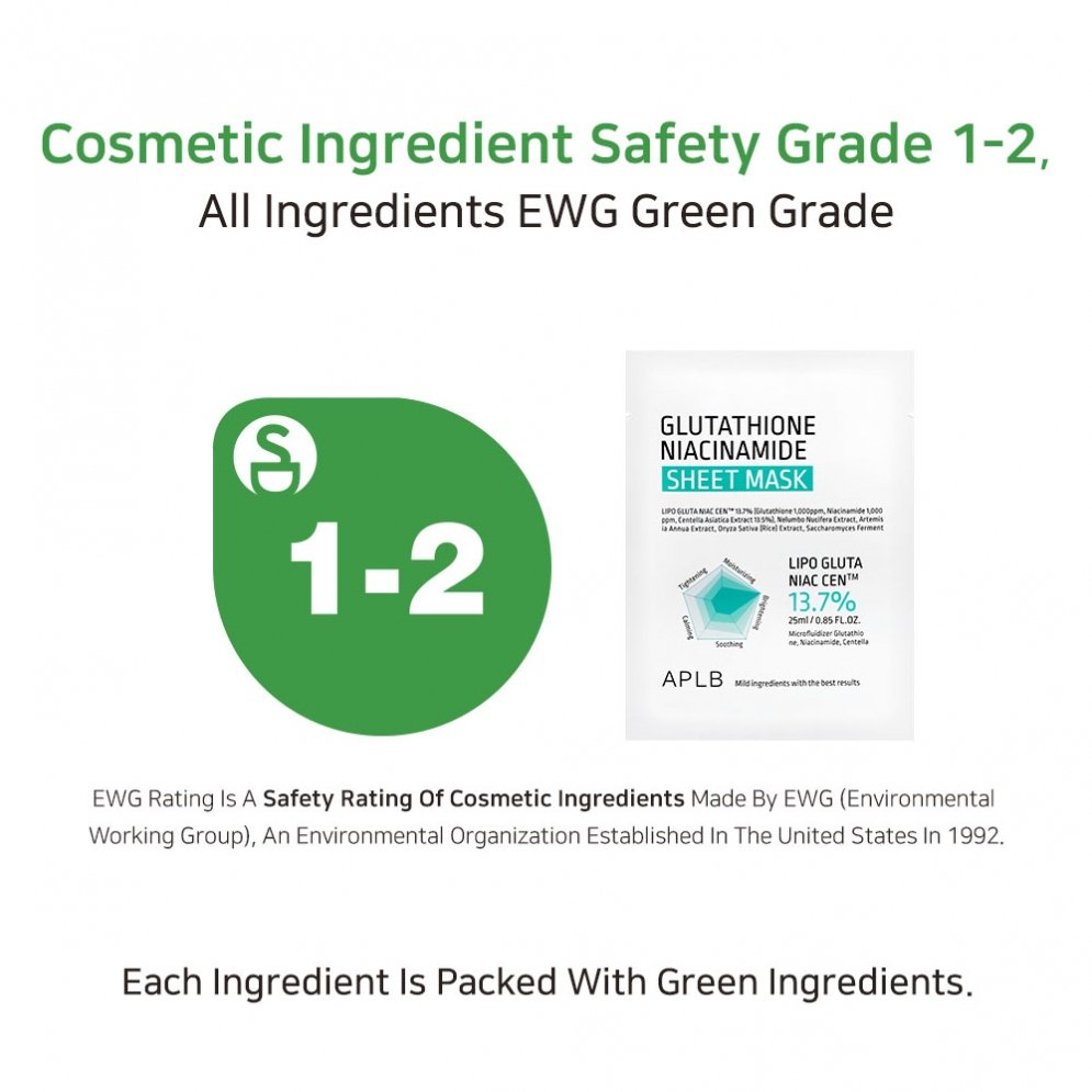 Glutathione Niacinamide Sheet Mask (10ea) - Detail image 10