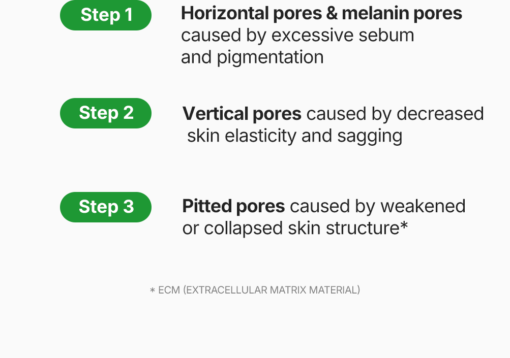 *renew* Green Tomato NMN Pore Lifting Ampoule Mask (1ea) - Detail image 10