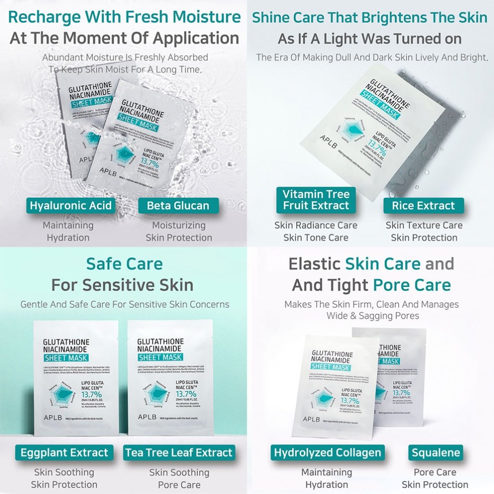 Glutathione Niacinamide Sheet Mask (10ea) - Detail image 20